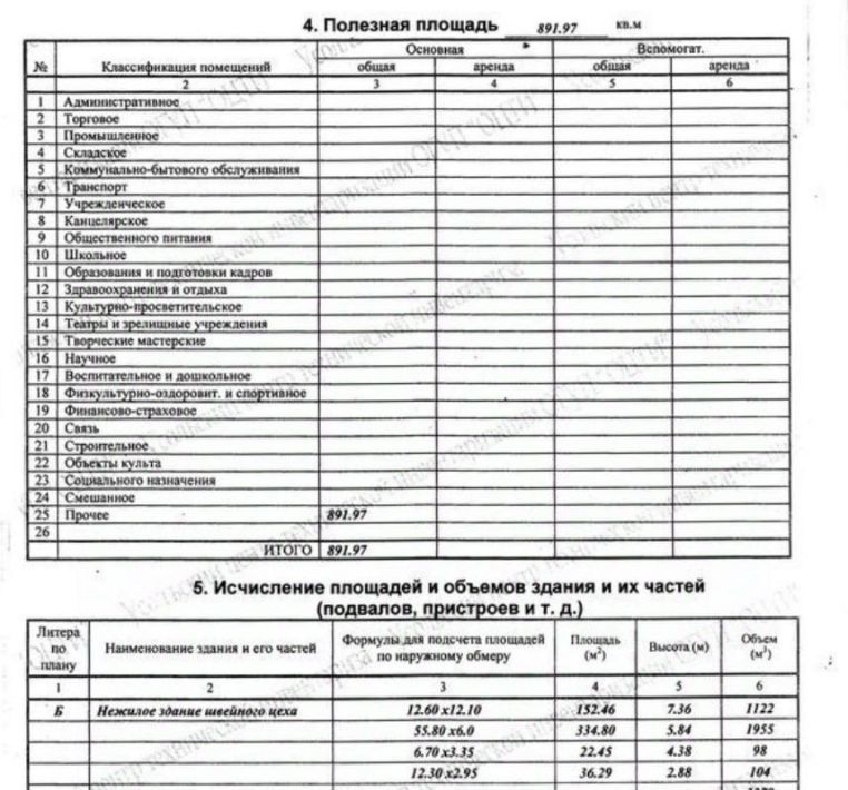 производственные, складские г Усолье-Сибирское ул Молотовая 90/1 фото 14