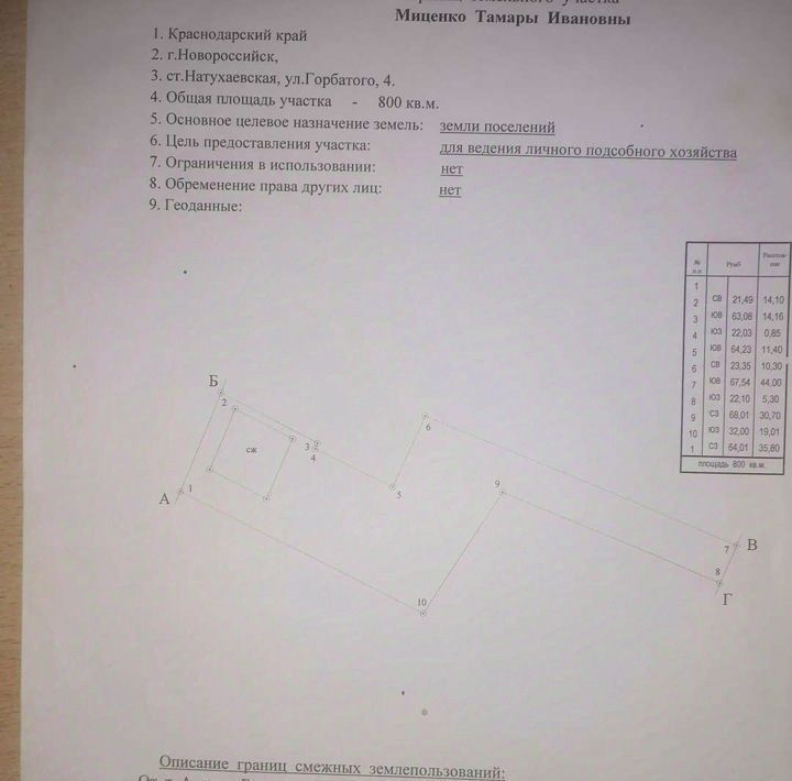 земля г Новороссийск ст-ца Натухаевская ул Горбатого 4 муниципальное образование фото 3