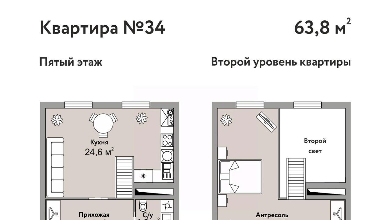 квартира г Железноводск п Иноземцево ул. Рядового Панченко фото 1