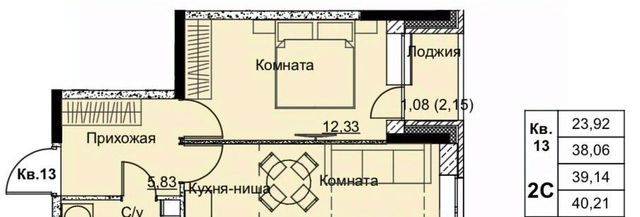 р-н Ленинский Строитель жилрайон, 6-й мкр фото