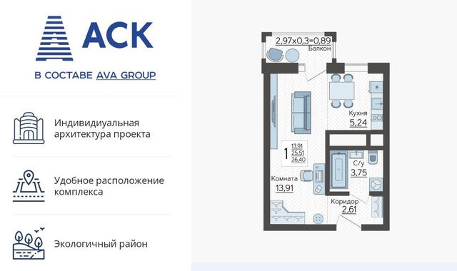 квартира р-н Прикубанский фото