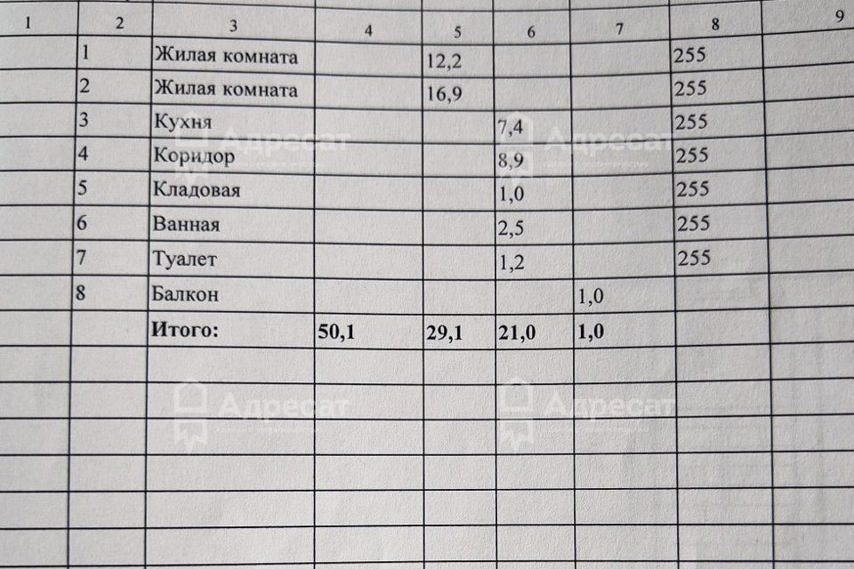 квартира г Волгоград ул 2-я Штурманская 7а городской округ Волгоград фото 9