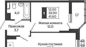 квартира г Краснодар р-н Карасунский ЖК «Сказка Град» фото 1