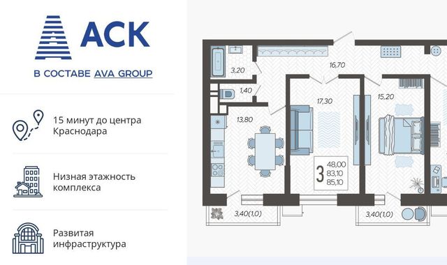 р-н Прикубанский микрорайон 9-й километр ул Ярославская 115/3 фото