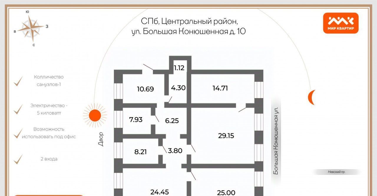 свободного назначения г Санкт-Петербург метро Адмиралтейская ул Большая Конюшенная 10 фото 2