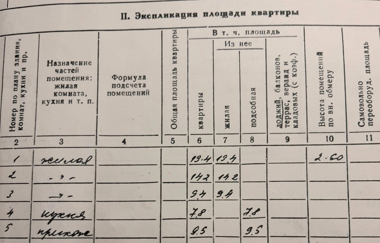 квартира г Кинешма ул Высоковольтная 35а фото 13