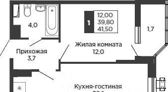 р-н Карасунский ЖК «Сказка Град» фото